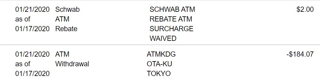 6-best-debit-cards-for-paying-no-to-low-atm-fees-abroad